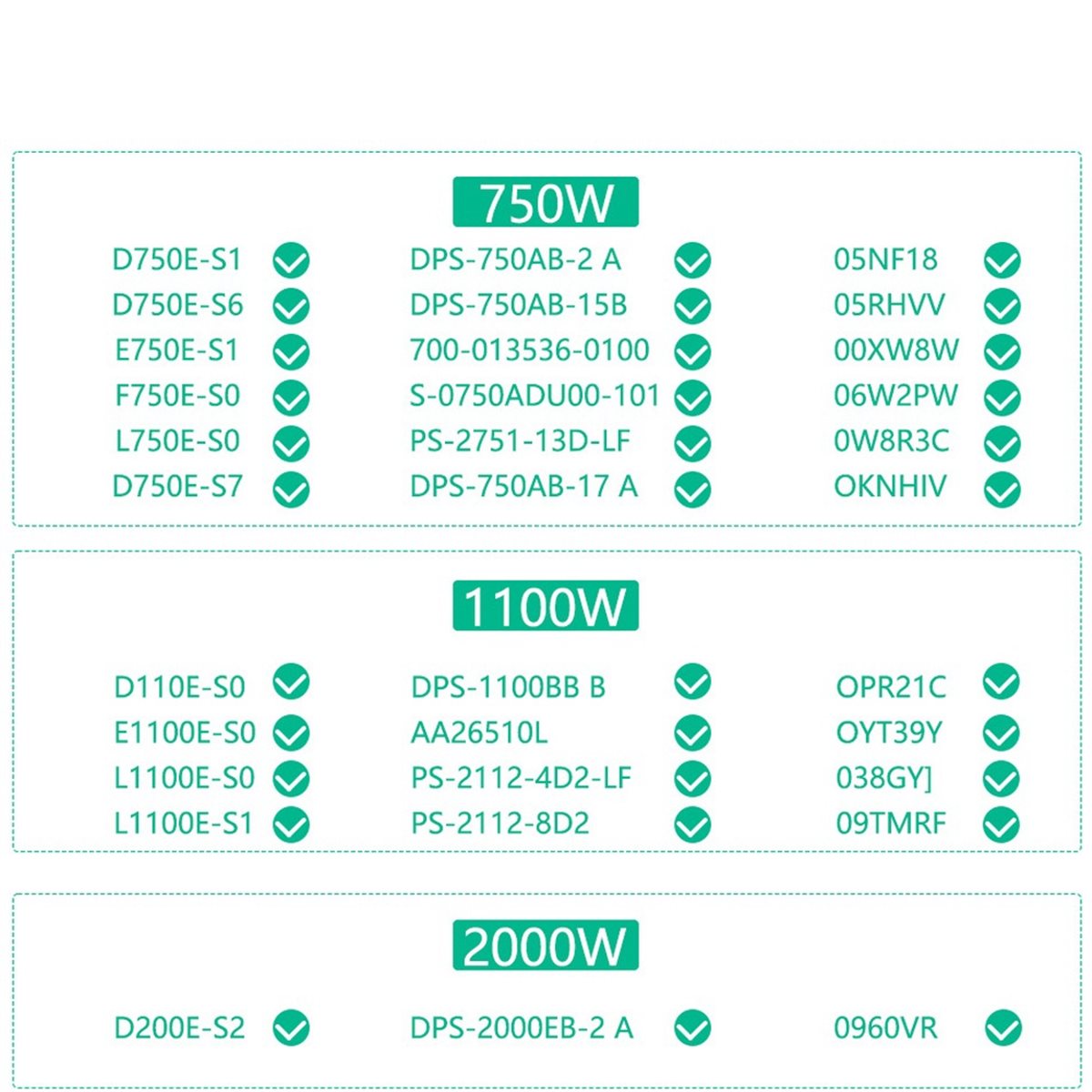Placa de Conexão PCIe de 12 Po - 2400W Server Psu Breakout Board avaliação e preço